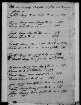 Family Record for John B. Murray and Rosana Murray, 4 October 1777-4 April 1821