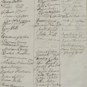 List of People Swearing the Oath of Allegiance to the State of North Carolina in Chowan County, circa June 1778, page 1