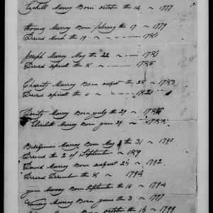 Family Record for John B. Murray and Rosana Murray, 4 October 1777-4 April 1821, page 3