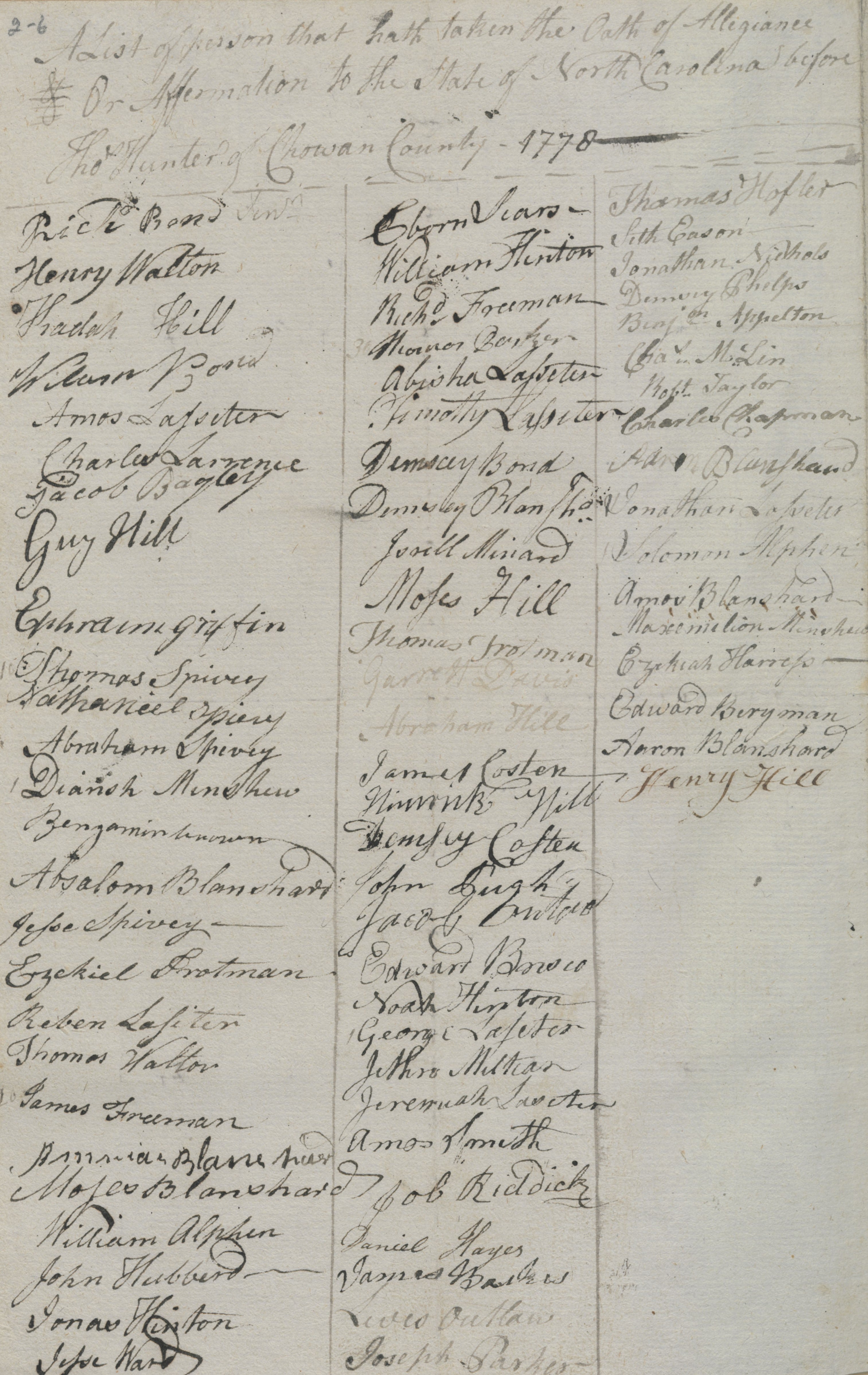 List of People Swearing the Oath of Allegiance to the State of North Carolina in Chowan County, circa June 1778, page 1