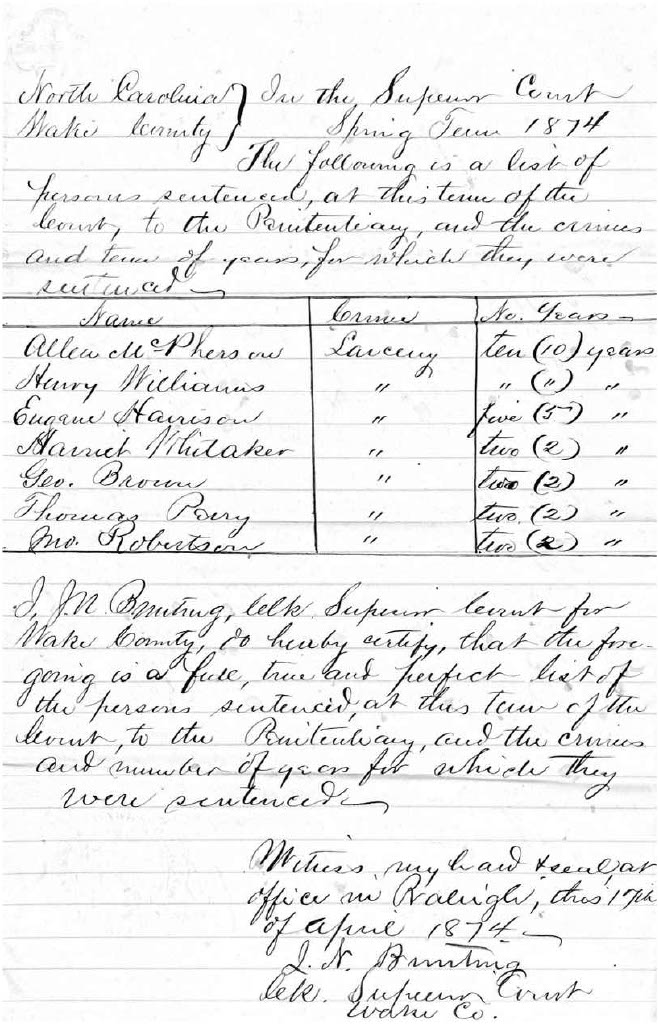 State of North Carolina vs. Henry Williams, 17 April 1874