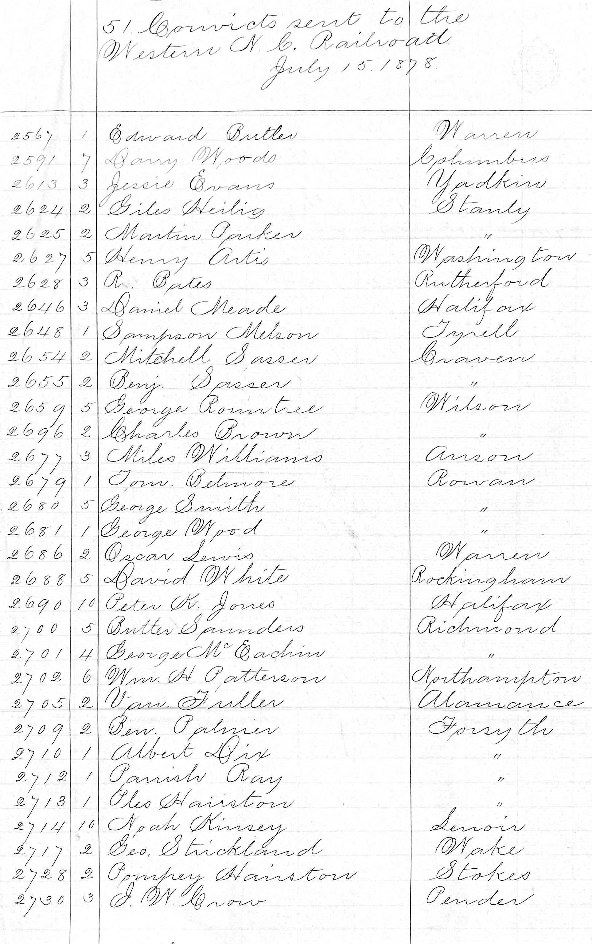 Receipt for 51 Convicts Sent to the Western N. C. Railroad, 15 July 1878