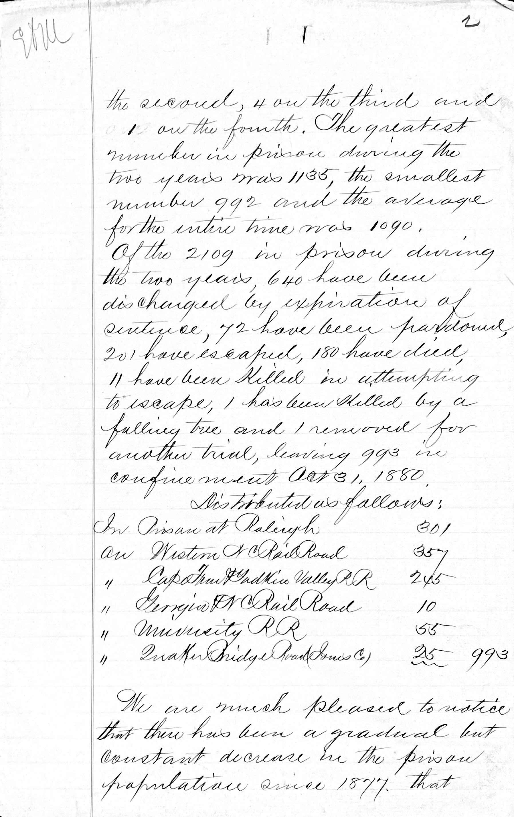 Penitentiary Report 10-31-1880
