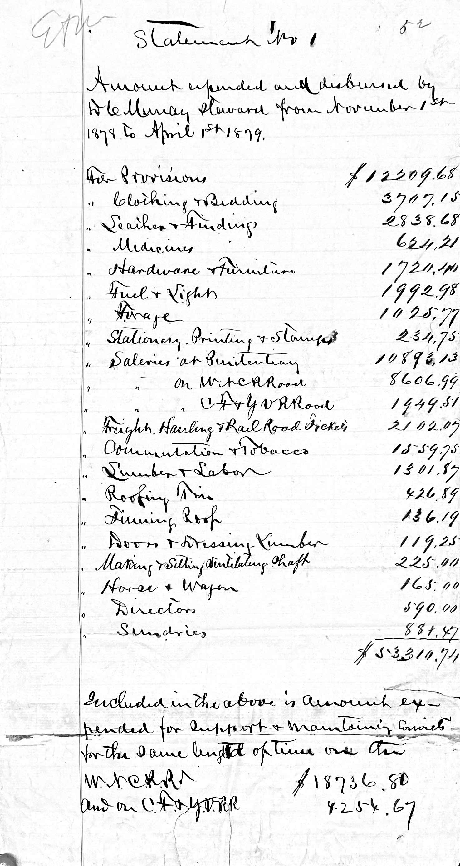Penitentiary Report 10-31-1880