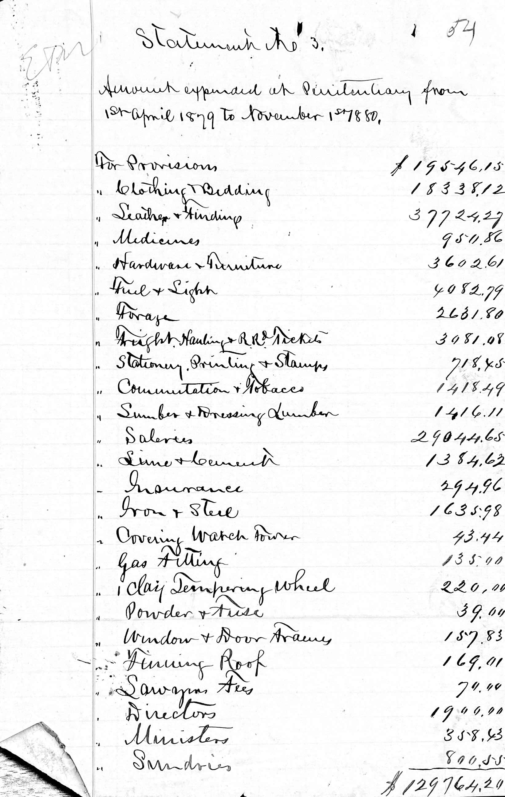 Penitentiary Report 10-31-1880