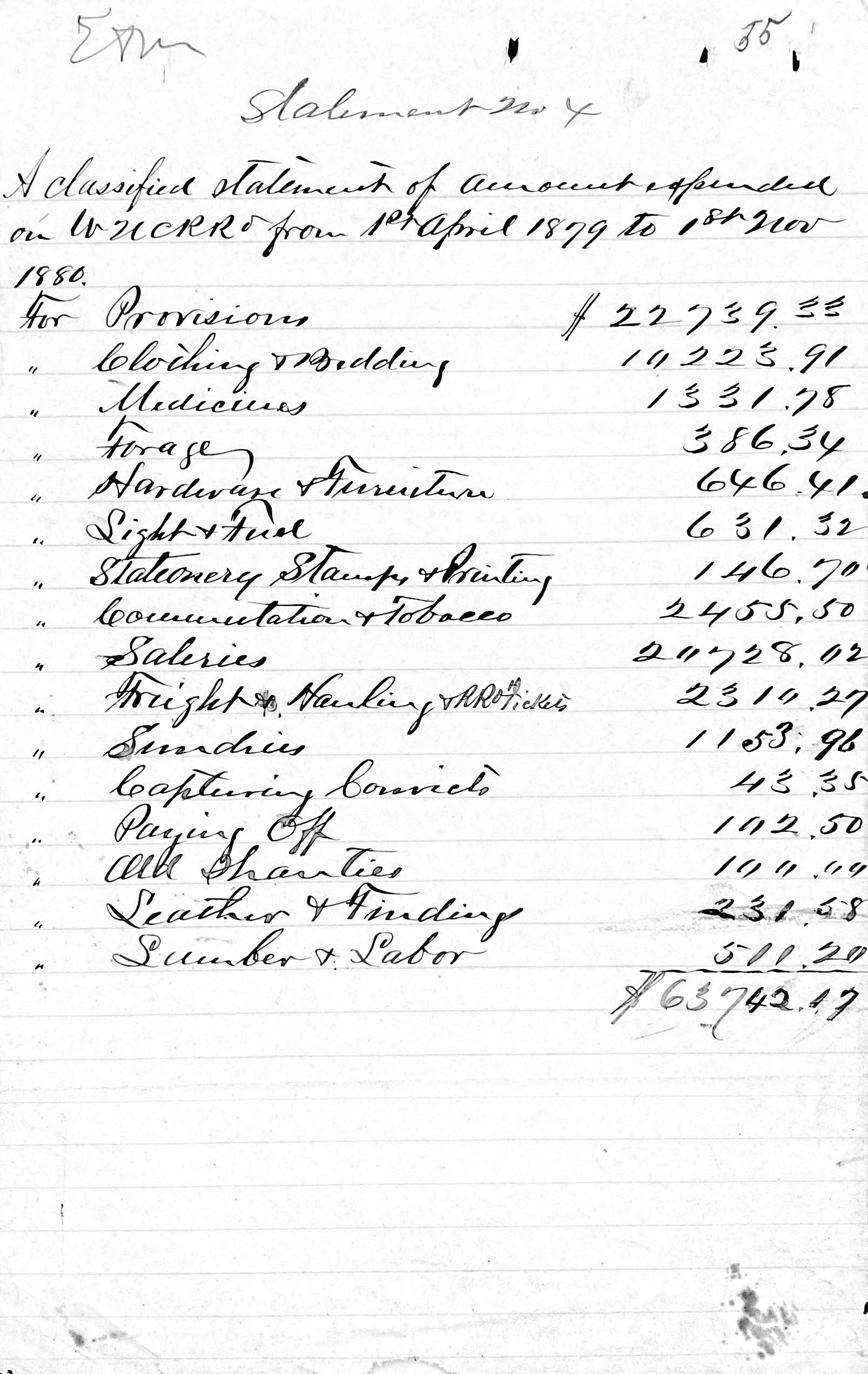 Penitentiary Report 10-31-1880