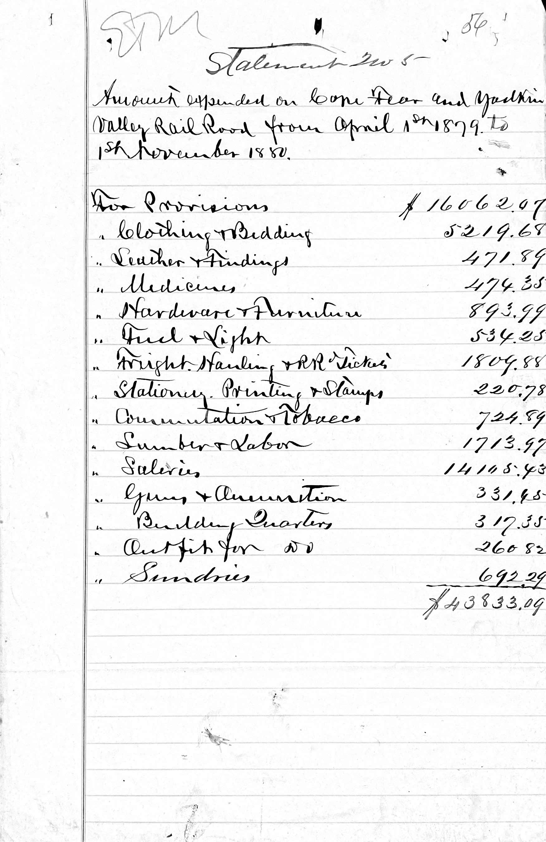 Penitentiary Report 10-31-1880