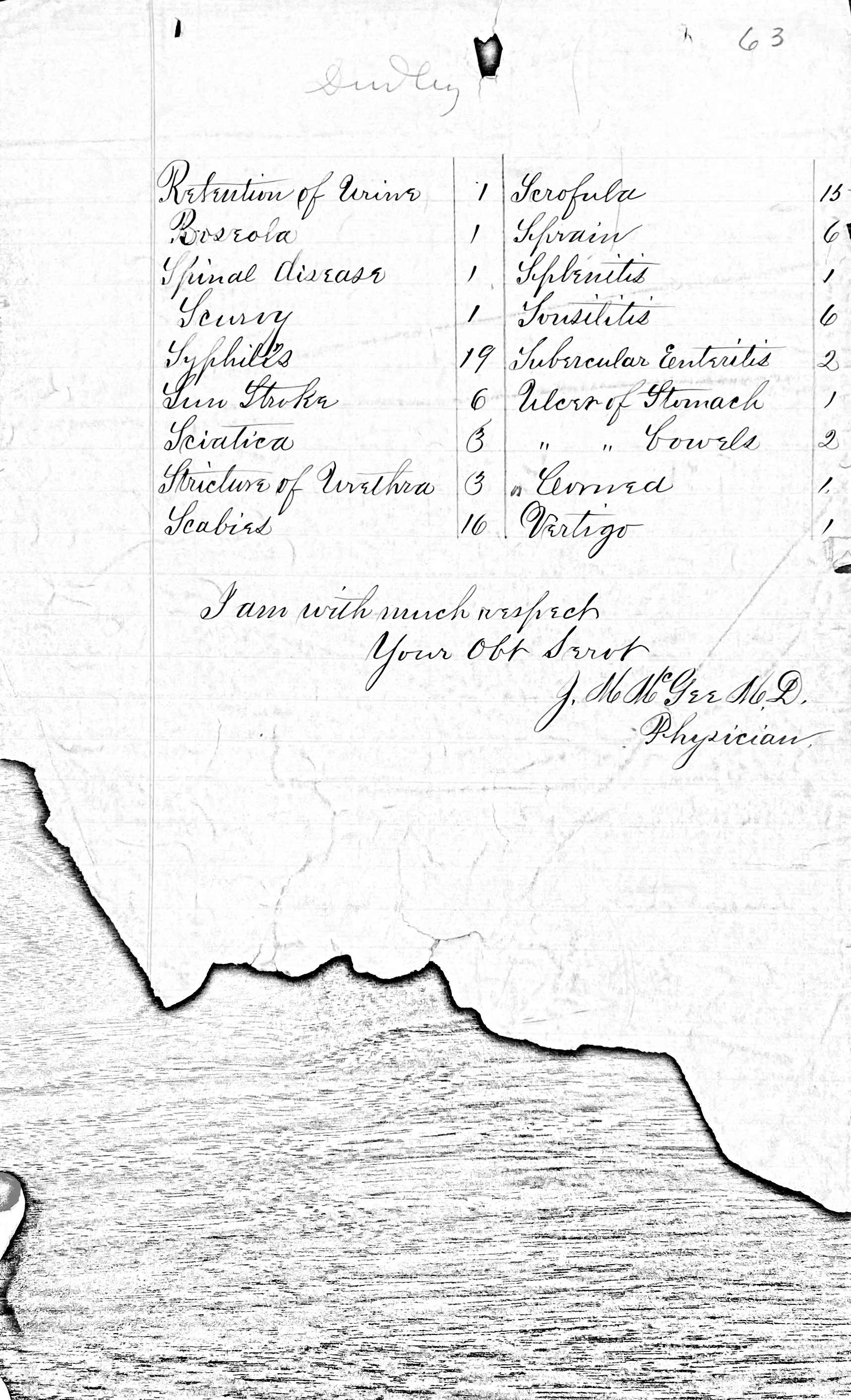 Penitentiary Report 10-31-1880