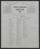 List of Tobacco Markets in North Carolina, Circa August 1918