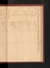 Edenton Prosecution Docket May 1778, page 2